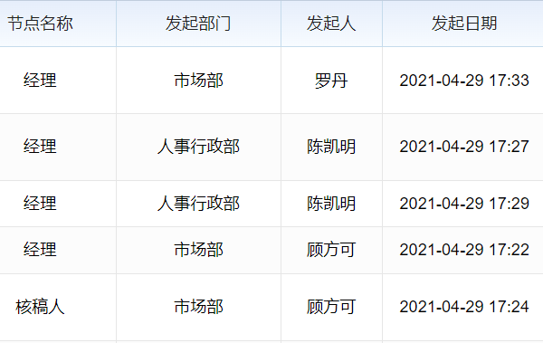 成都软件墙板生产企业名单，涵盖优质产能与多样产品的资源汇总
