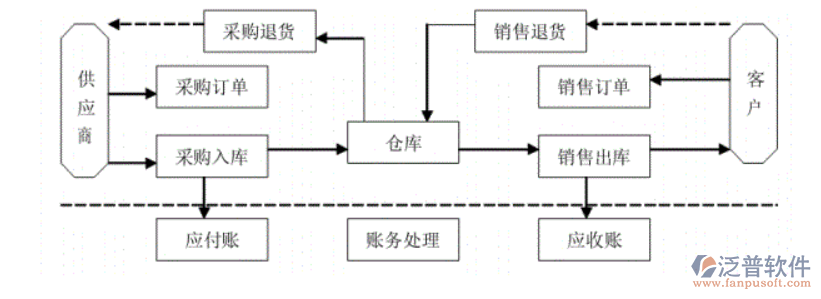 生产批号查询药膏真假的软件，精准辨别药膏真伪保障用药安全
