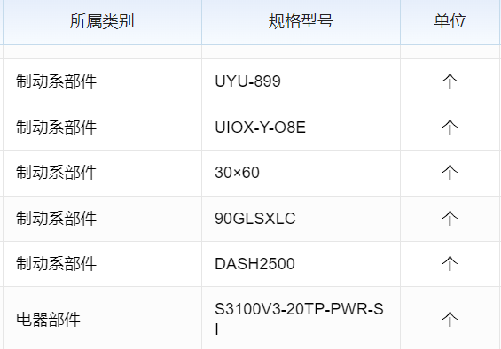 常州定制生产管理软件，满足企业个性化生产流程管控与高效管理需求
