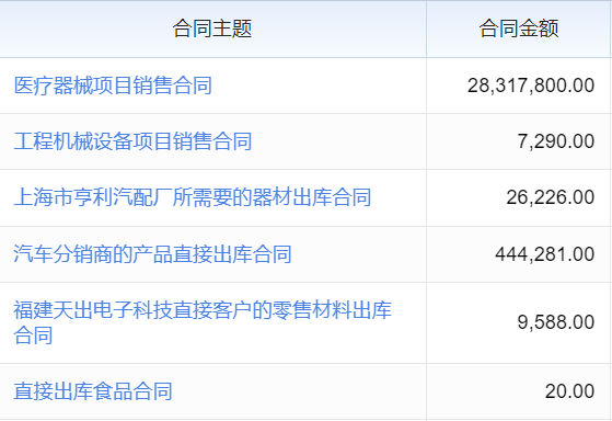 床垫产品生产日期查询软件，精准高效查询床垫生产时间的实用工具