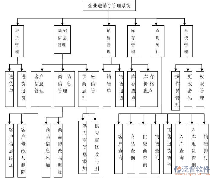 手机看生产进度表软件，助力企业实时掌控生产流程进度