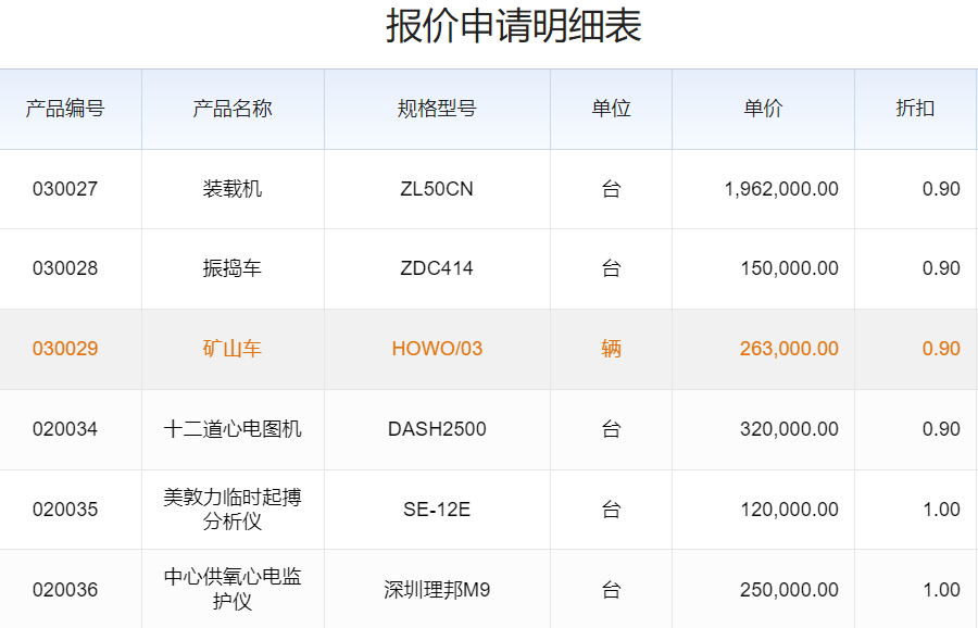 河南机械生产管理软件，助力机械企业高效管理生产流程提效益