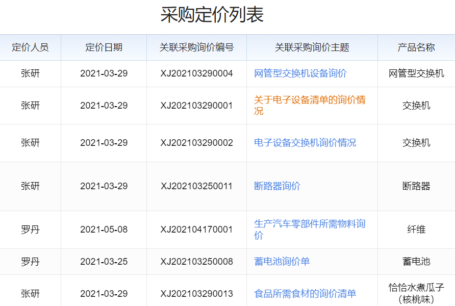 生产加工销售软件的公司，专注软件全流程服务满足多样业务需求