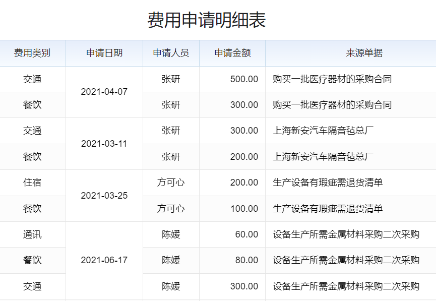 德清建材生产软件试用地址，点击获取开启高效建材生产管理新体验