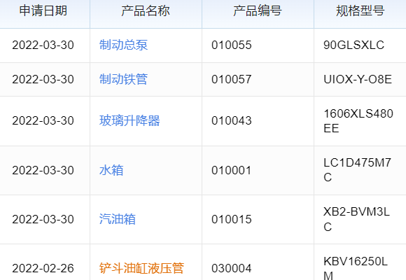 工业软件是哪几家企业生产的？揭晓工业制造领域核心软件的生产企业