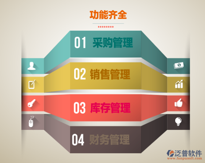 亿星软件生产部使用教程：掌握核心操作，提升软件使用效率