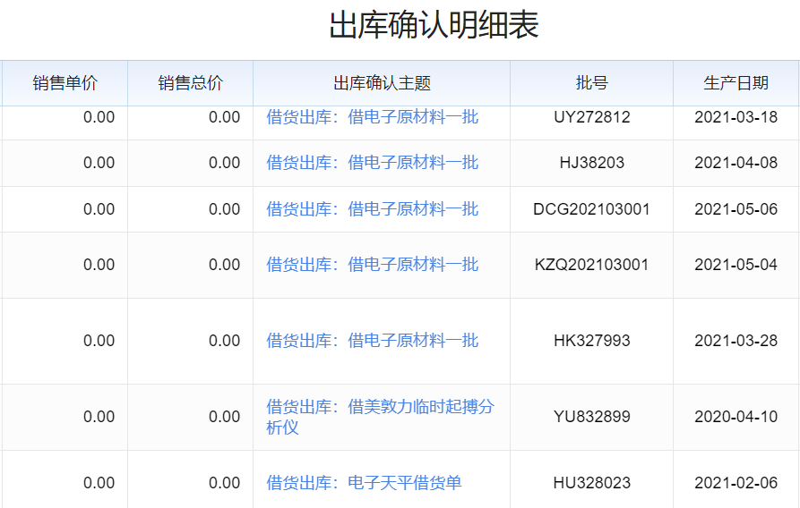 生产管理软件发货，高效交付助力企业生产流程智能化管理