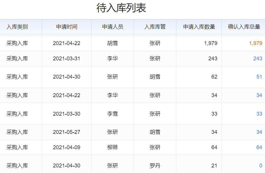 手机软件生产工具，助力高效开发个性化、功能丰富的手机软件