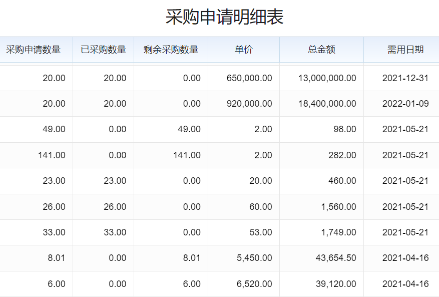 广州生产设备报价软件公司，提供精准高效生产设备报价软件解决方案