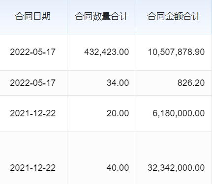 安全生产行政执法文书软件，助力执法高效生成专业文书的实用工具