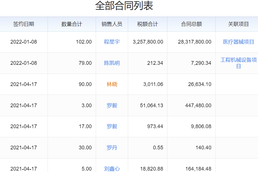 使用软件检测显卡生产日期，其结果究竟准确可靠吗？