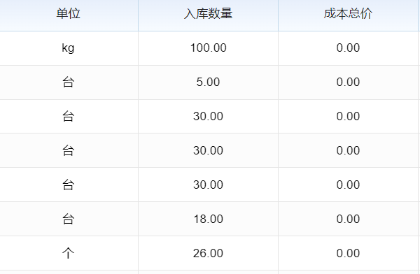 手机生产设计软件哪个好？业内专家深度评测为你揭晓答案