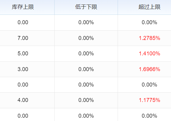 海宁用友生产软件怎么用？操作指南助你掌握生产软件使用技巧