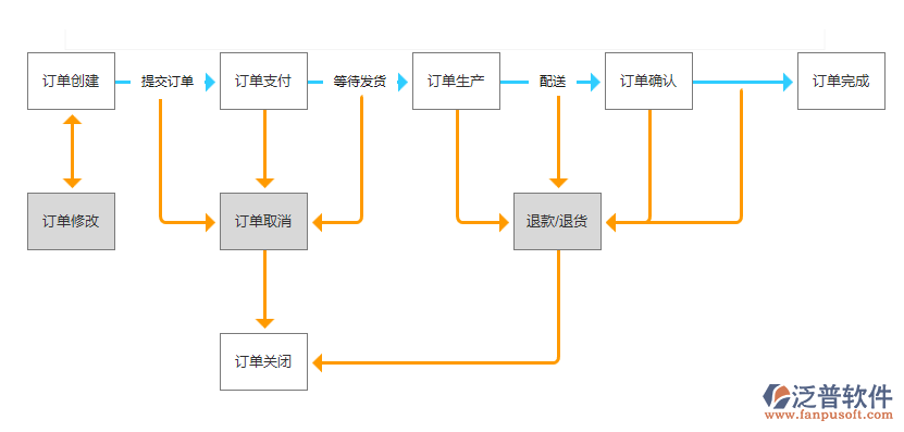 想下载生产防尘口罩相关视频？这些超实用软件不容错过！
