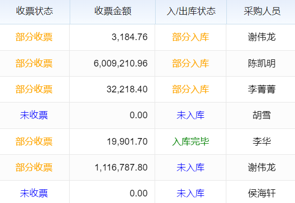 生产工艺引导软件是什么？解析助力制造业优化流程的关键工具