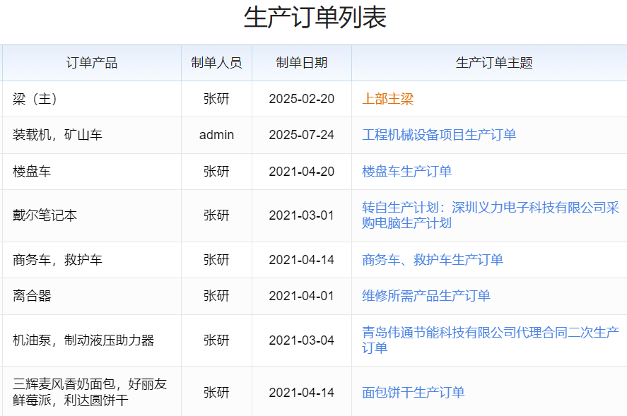 生产东西的赚钱软件有哪些？盘点热门且收益可观的相关软件