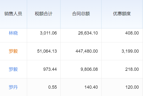 想知道手机生产日期？揭秘超实用的手机生产日期查询软件究竟叫什么！
