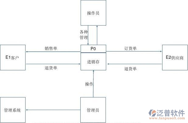 怎么生产语音软件呢苹果手机？掌握这些方法轻松搞定语音软件制作