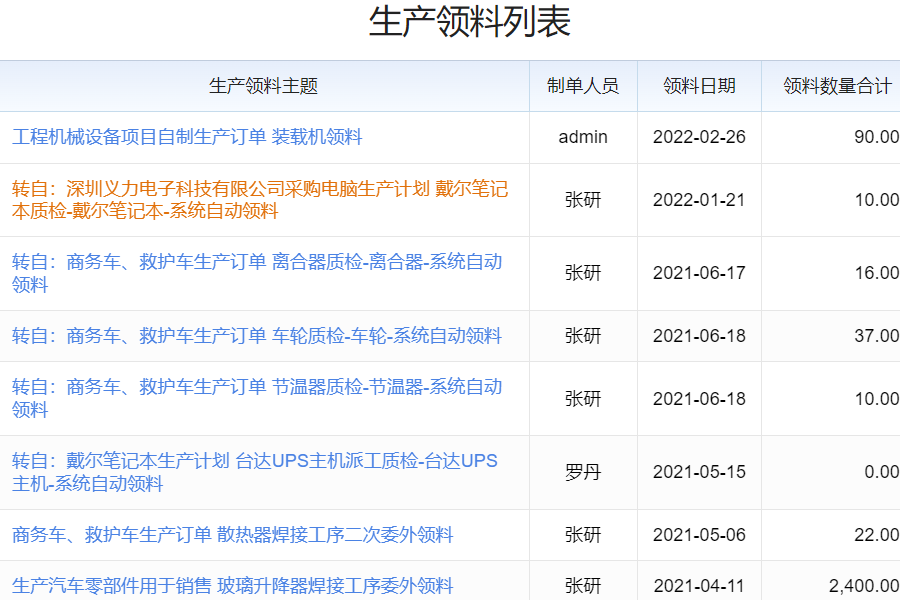 生产制造管理软件研发公司，专注研发高效适配生产制造流程的管理软件