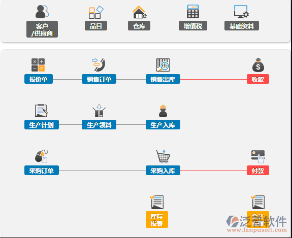 厨房设备设计生产软件下载，获取助力厨房设备设计生产的实用工具
