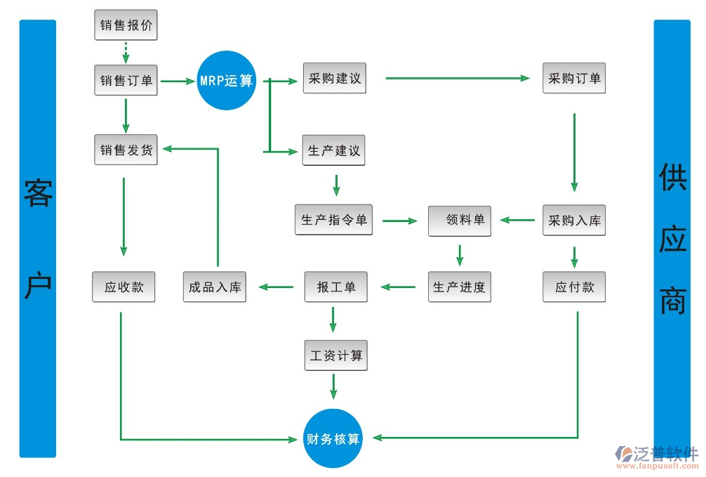 小米生产日期检测软件下载，精准检测小米产品生产日期必备工具