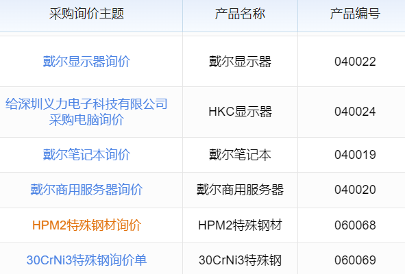 生产反洗钱软件的公司，专注研发助力金融机构防范洗钱风险