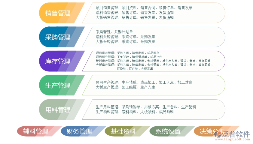 工艺生产制作软件下载安装，一站式获取助力工艺生产高效制作流程