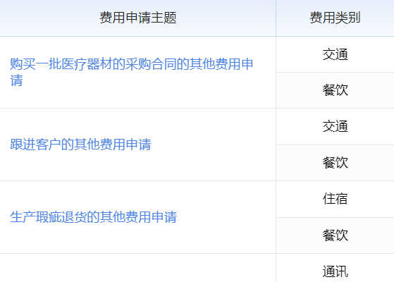 惠州箱包生产管理软件，助力箱包企业高效生产与精准管理