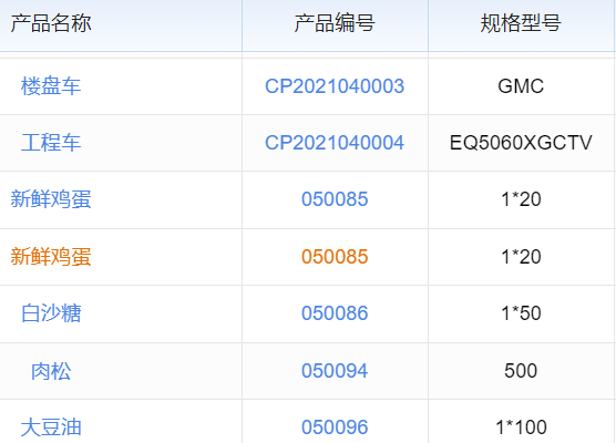 涂鸦生产解决方案下载软件，助力企业高效获取智能生产一站式解决办法
