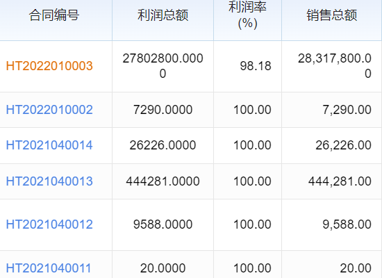 电脑查主板生产日期软件，精准便捷查询主板生产时间的必备工具