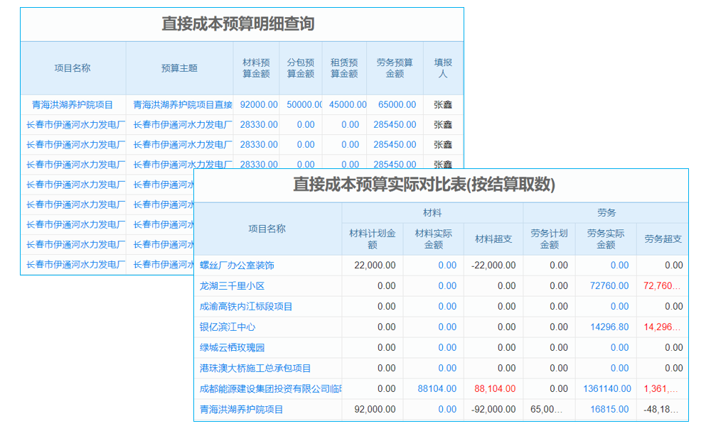 生产管理软件24A专荐仁和ERP