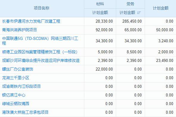 生产第三方软件是什么意思
