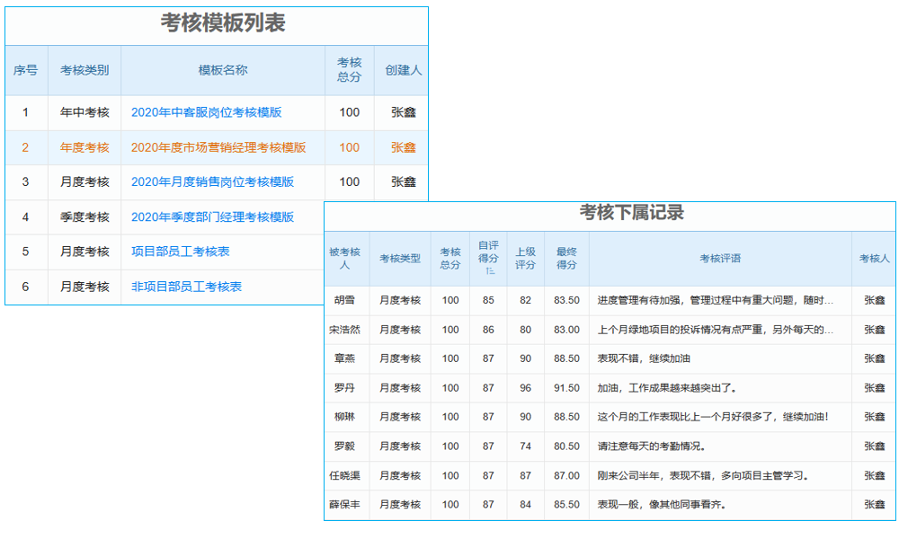 生产管理软件实训内容及过程