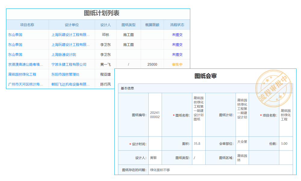 电脑控制生产流程图的软件