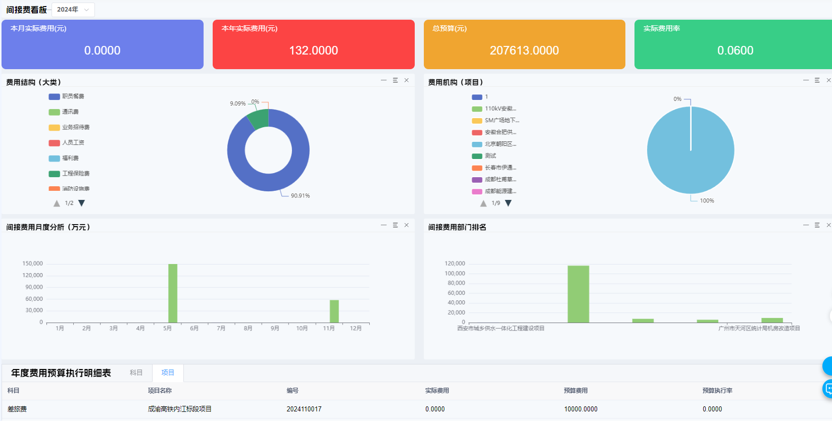 盘锦生产制造业管理软件必看