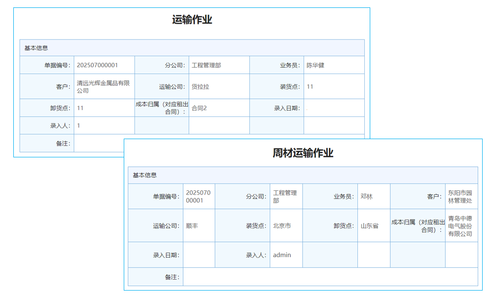 生产管理软件有多少种类型
