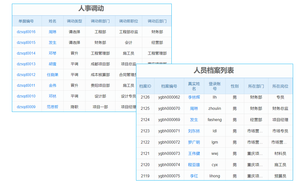 生产管理员必备软件有哪些
