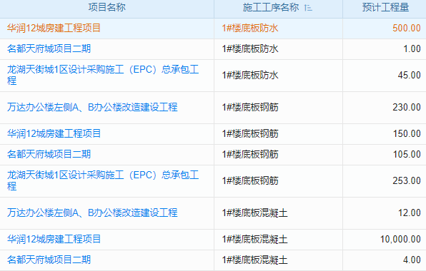 纸箱印刷生产管理软件哪个好