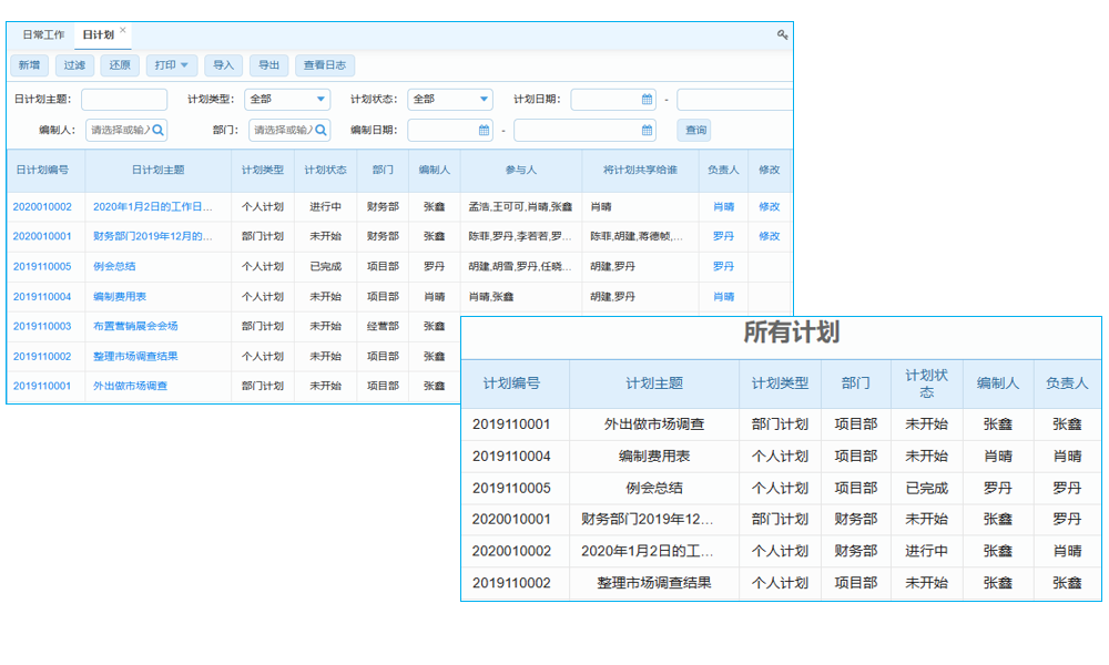 自动化工业生产软件是什么