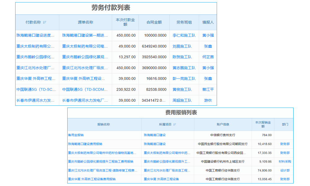 生产管理软件多少钱一台