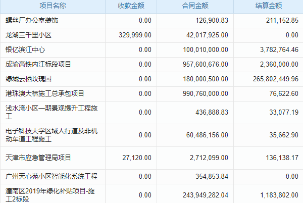 生产管理流程管理系统有哪些软件