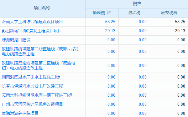 看口罩生产线的软件有哪些