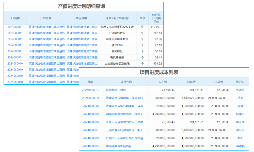 生产计划与物料控制管理软件