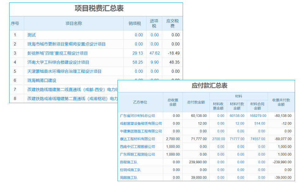 生产管理系统软件有哪些哪家好
