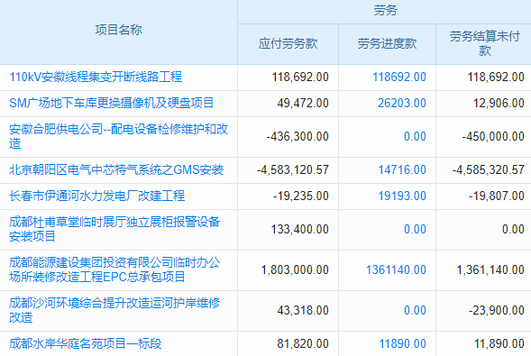 舟山生产设备管理软件如何选择