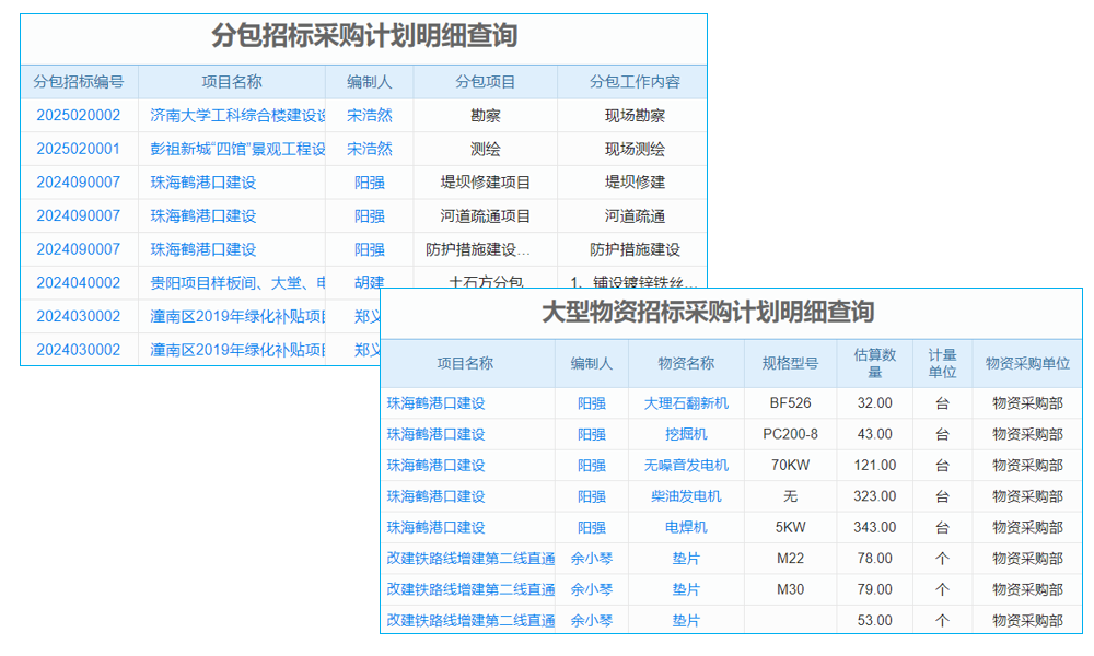 生产管理类电力工业软件公司