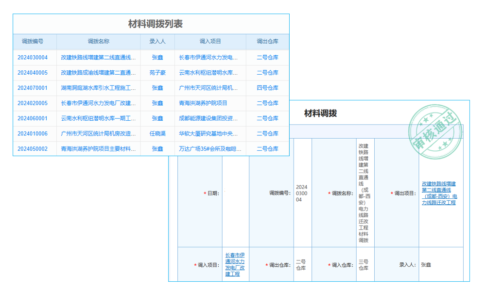 生产管理中小企业软件仁和ERP