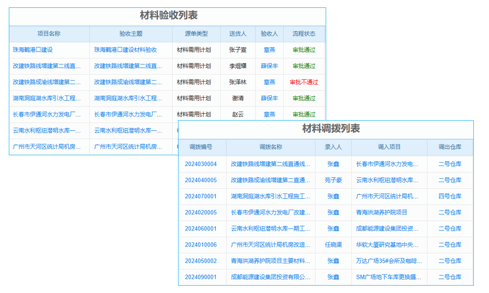 用友生产管理软件哪家好