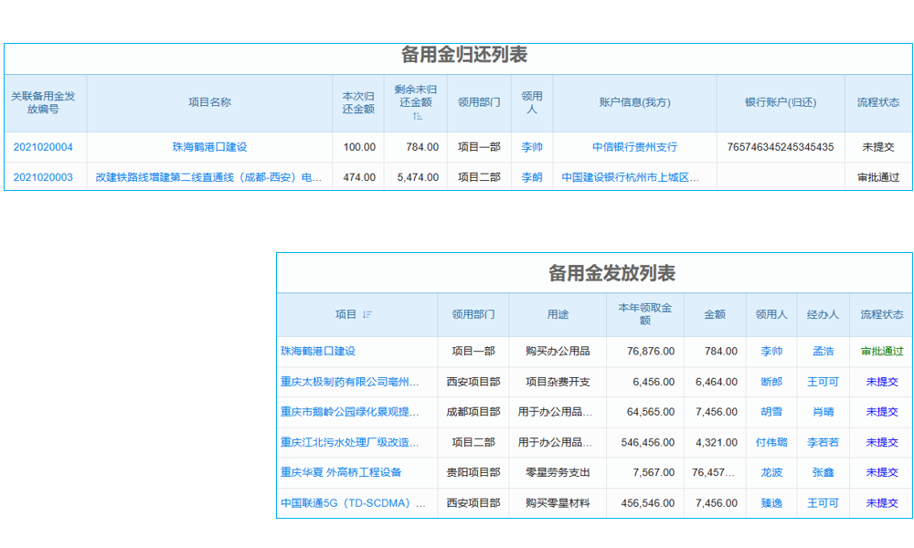 生产进销存软件会计做账吗