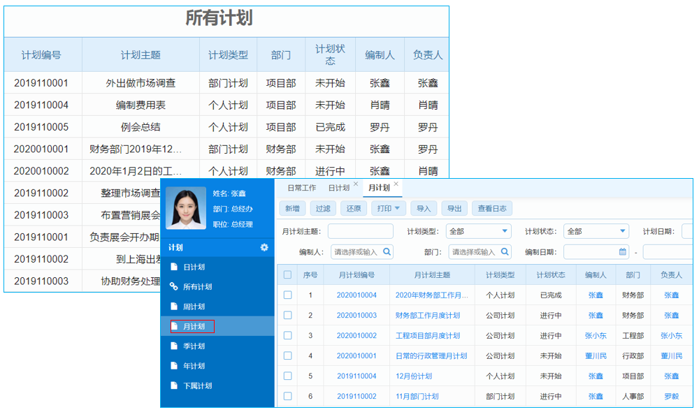 生产车间统计数据软件怎么做 生产车间统计数据软件怎么做